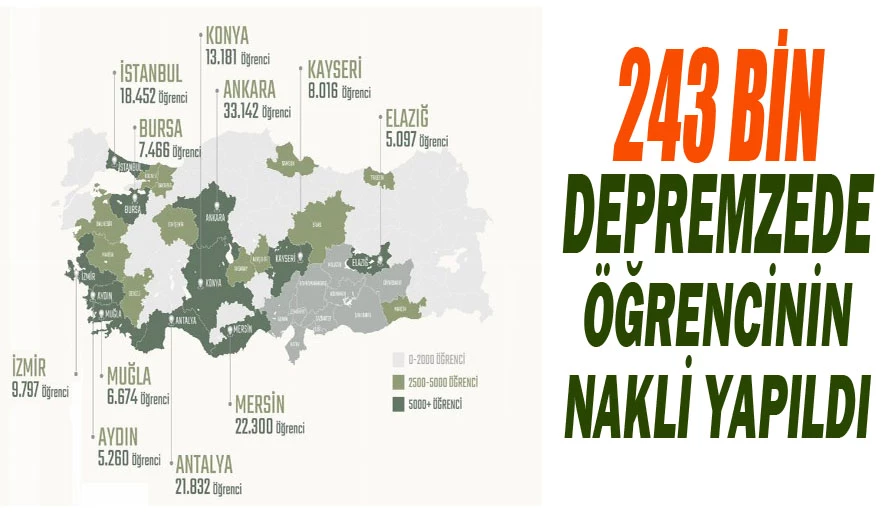243 bin depremzede öğrencinin nakli yapıldı